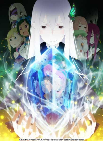 انمي Re:Zero الموسم الثاني حلقة 10 مترجمة انمي Re:Zero الموسم الثاني حلقة 10 مترجمة