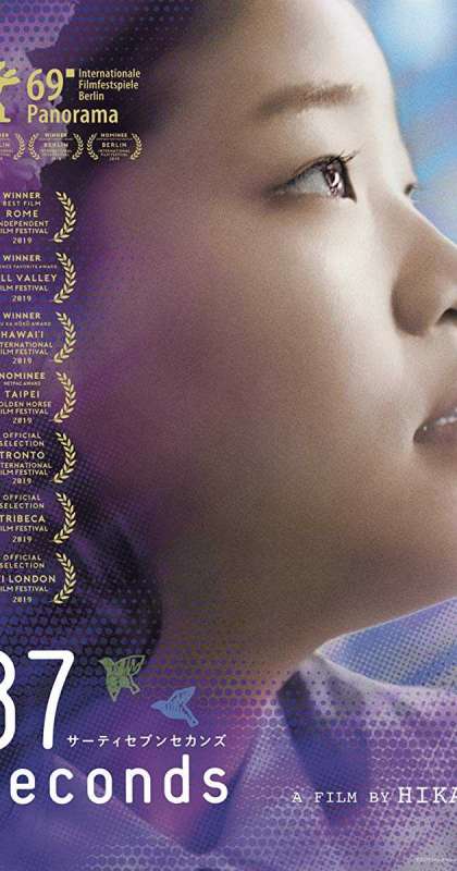 فيلم 37 Seconds 2019 مترجم فيلم 37 Seconds 2019 مترجم