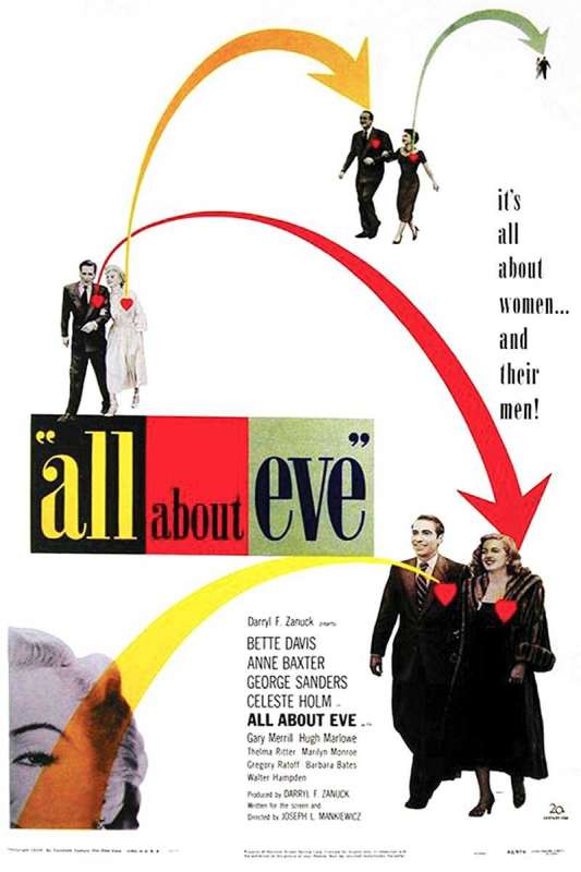 فيلم 1950 All About Eve مترجم فيلم 1950 All About Eve مترجم