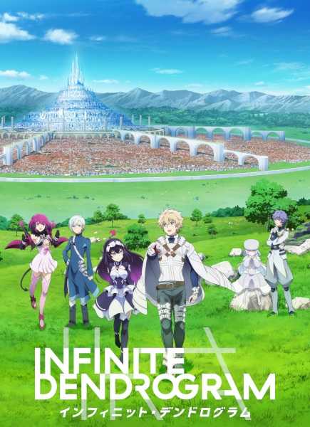 انمي Infinite Dendrogram حلقة 2 مترجمة انمي Infinite Dendrogram حلقة 2 مترجمة