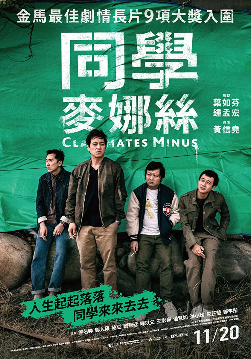 فيلم Classmates Minus 2020 مترجم فيلم Classmates Minus 2020 مترجم