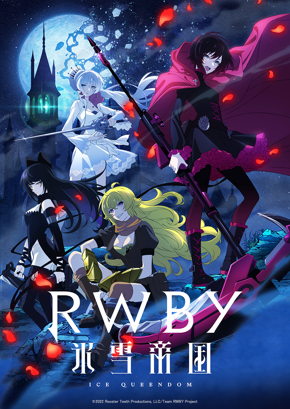 انمي RWBY Hysetsu Teikoku 2022 حلقة 4 مترجمة انمي RWBY Hysetsu Teikoku 2022 حلقة 4 مترجمة