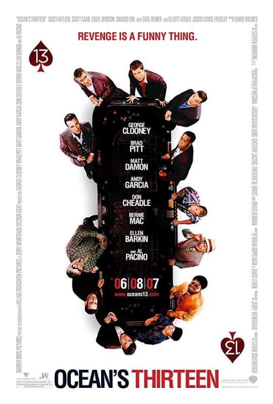 فيلم Ocean’s Thirteen 2007 مترجم فيلم Ocean’s Thirteen 2007 مترجم