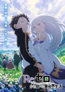 انمي Re:Zero kara Hajimeru Isekai Seikatsu 3rd Season حلقة 8 مترجمة انمي Re:Zero kara Hajimeru Isekai Seikatsu 3rd Season حلقة 8 مترجمة